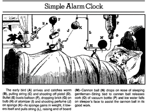 Guest Post: "Rube Goldberg's CSV" (OnlyInfluencers.com)